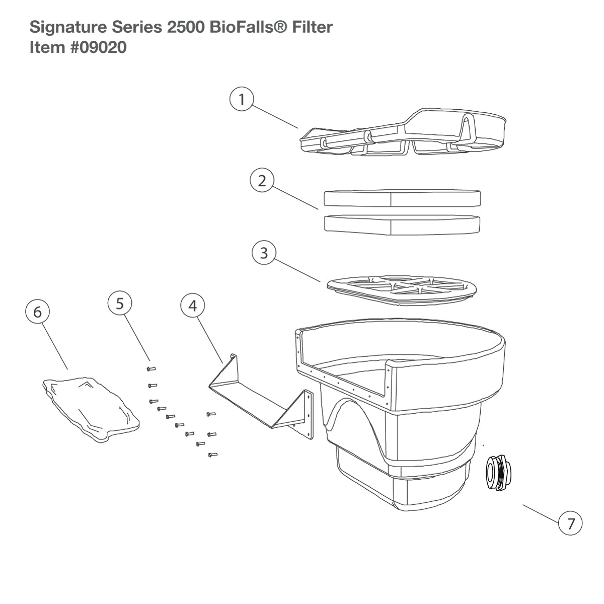 Photo of Aquascape Signature Series Biofalls Filter Replacement Parts  - Marquis Gardens
