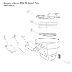 Photo of Aquascape Signature Series Biofalls Filter Replacement Parts  - Marquis Gardens