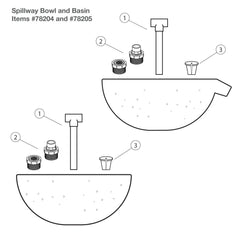 Photo of Aquascape Bowl and Basin Landscape Fountain Kit Replacement Parts  - Marquis Gardens