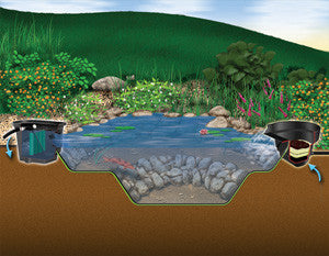 Photo of Aquascape DIY Backyard Pond Kits  - Marquis Gardens