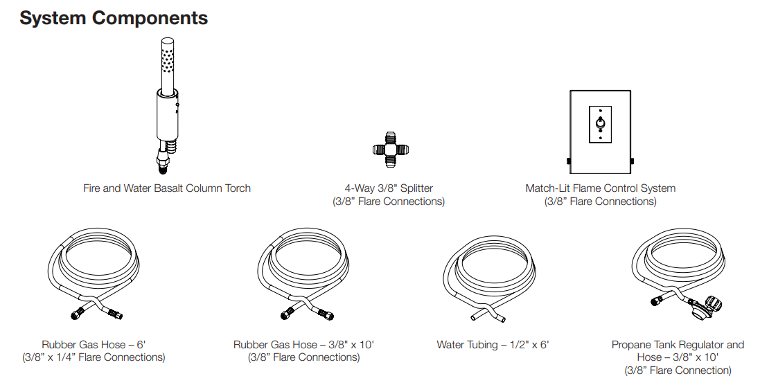 Photo of Aquascape Basalt Torch System Replacement Parts  - Marquis Gardens