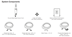 Photo of Aquascape Basalt Torch System Replacement Parts  - Marquis Gardens