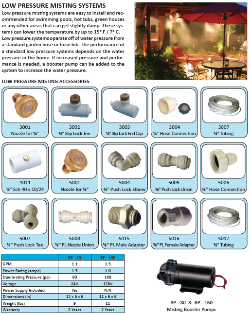 Photo of ProEco Push Lock Union 3/8"  - Marquis Gardens