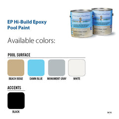 Photo of Ramuc Hi Build Epoxy Paint - 2 Gal Kit - Marquis Gardens