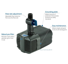 Photo of Oase Pond Pump - Marquis Gardens