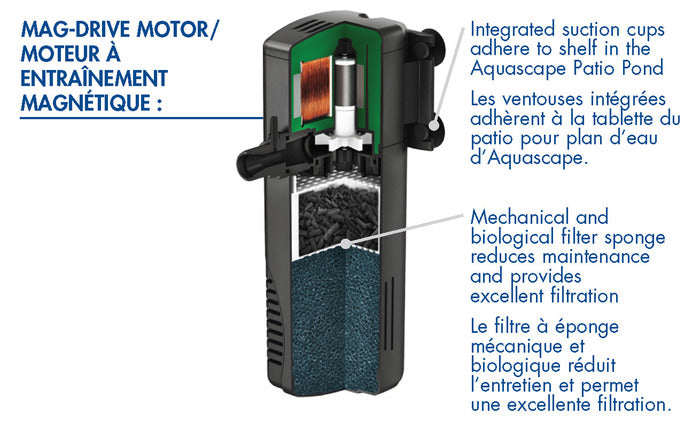 Photo of Aquascape Container Water Garden Filter  - Marquis Gardens